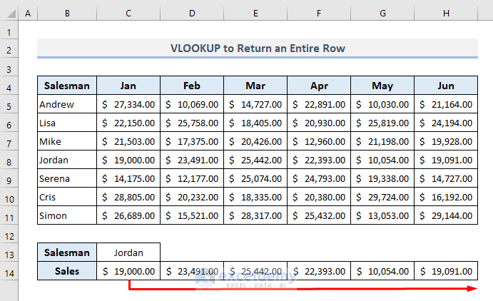 Combining VLOOKUP with Column Function to Return an Entire Row
