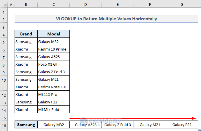 use of index if small functions to vlookup and return multiple values horizontally in excel