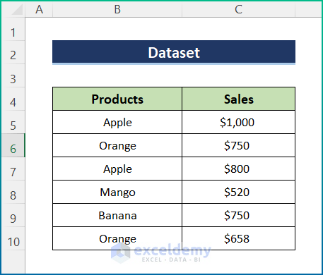 VLOOKUP SUM Multiple Rows in Excel Dataset
