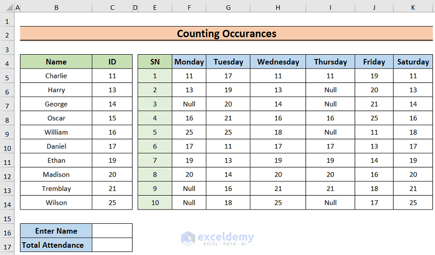 vlookup with countif