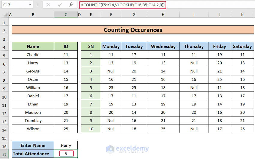entering formula using vlookup with countif