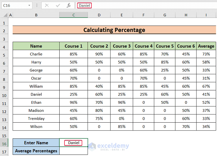 typing names using vlookup with countif