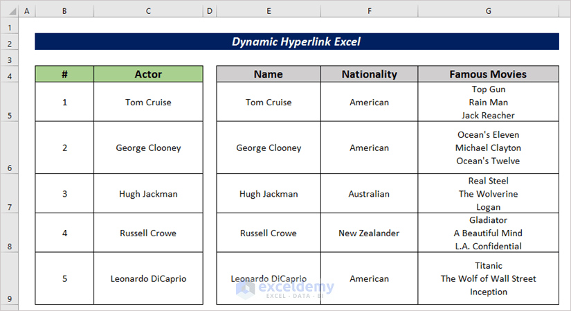 Dynamic Hyperlink Excel