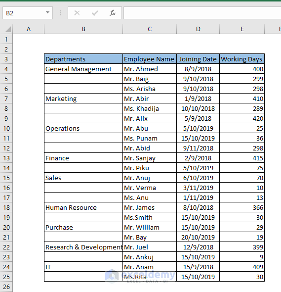 Dataset for explaining how to insert row in Excel