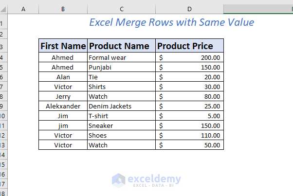 Sample Datasheet of Merging Rows