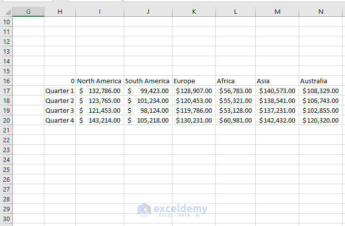 Transpose DATA IN EXCEL