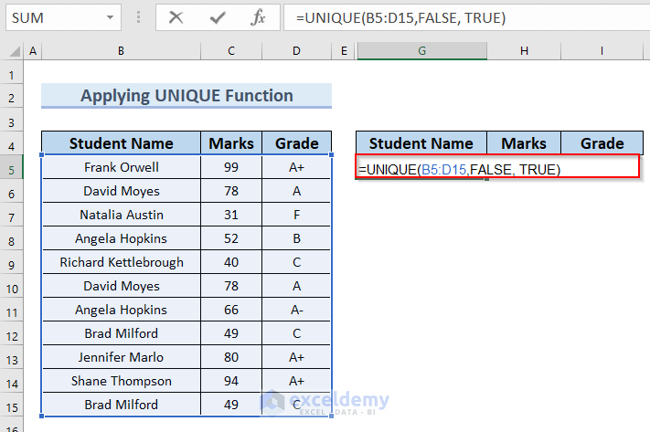 Using UNIQUE Function for Formula to Automatically Remove Duplicates in Excel