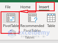 Selecting PIVOT from INSERT