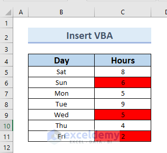 Highlighted Cells to Compare Two Excel Sheets for Duplicates