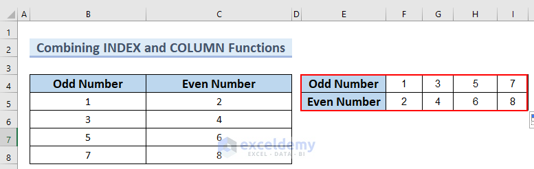 Transpose Columns to Rows In Excel