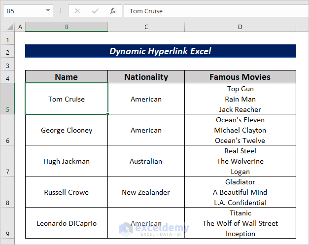 Use HYPERLINK Function to Create Dynamic Hyperlink
