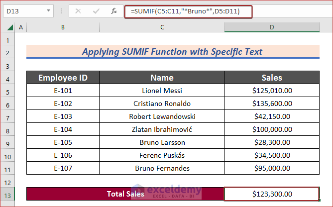 Apply SUMIF Function with Specific Text