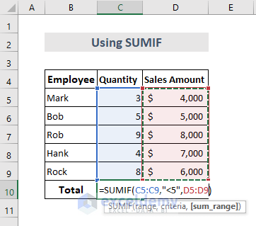 SUMIF Function to Add Up Cells with Condition in Excel