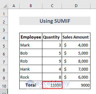 SUMIF Function to Add Up Cells with Condition in Excel