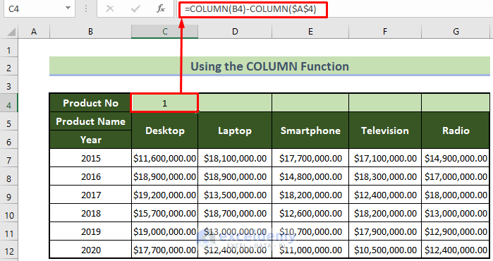 COLUMN Function to Number Columns Automatically in Excel