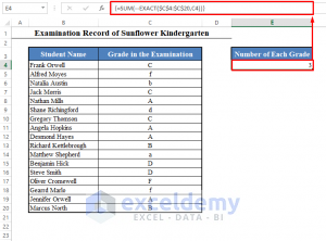 COUNTIFS Unique Values in Excel (3 Easy Ways) - ExcelDemy