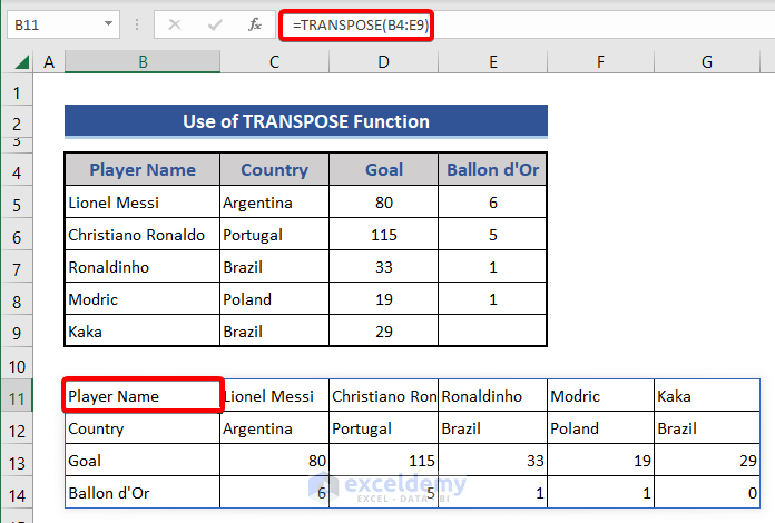 Use of Transpose function in Excel