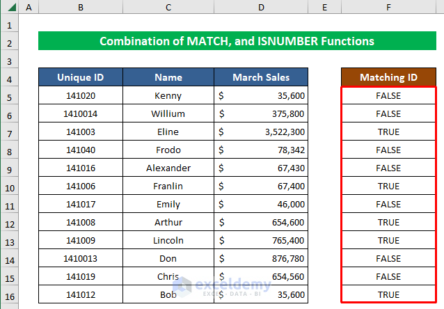 Combine MATCH with ISNUMBER Function to Get Matching Values in Two Worksheets