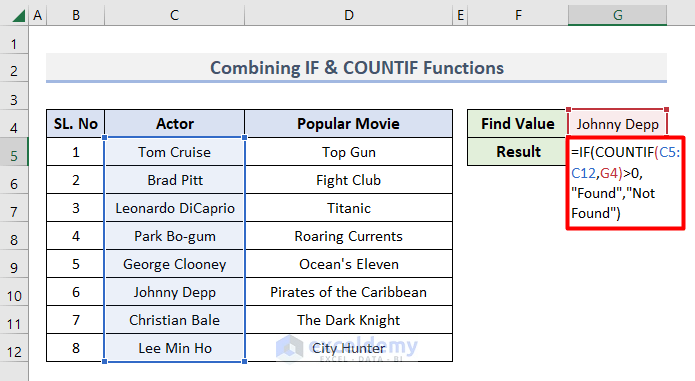 Combine IF & COUNTIF Functions to Find Value