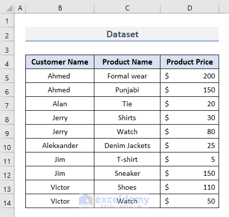 Excel Merge Rows with Same Value
