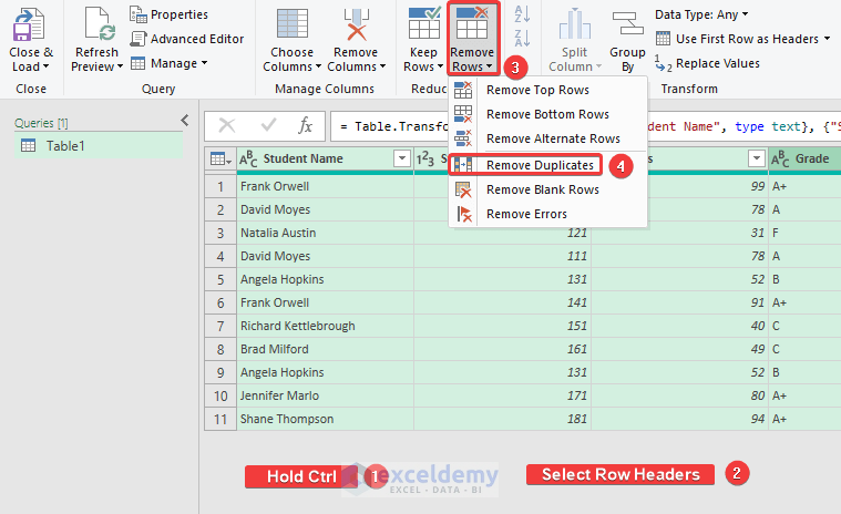 Click on Remove Duplicates to Remove Duplicates and Keep First Values in Excel