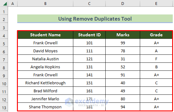 Removed Duplicates and Kept the First Value in Excel