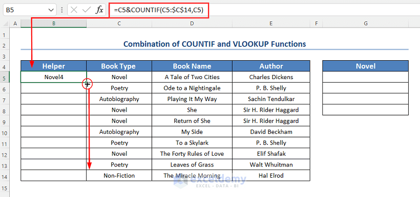 Applying a Combination of VLOOKUP and COUNTIF Functions to Return Multiple Values Vertically in Excel
