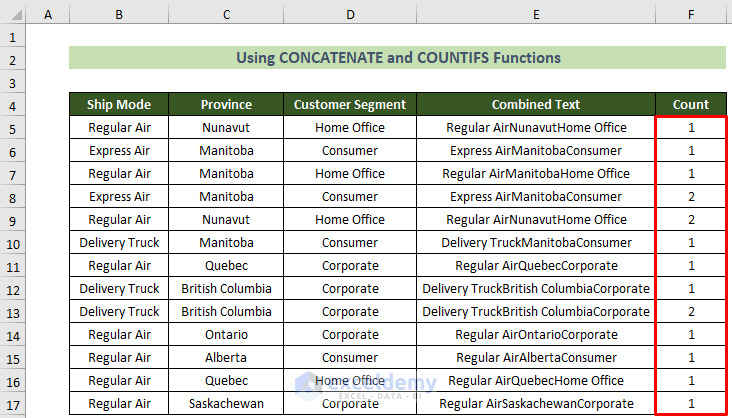 Count Column to Filter Duplicates in Excel