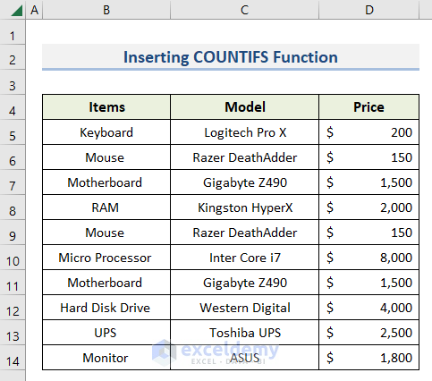 Insert COUNTIFS Function to Highlight Duplicate Rows in Excel