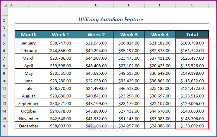 How to Add Numbers in Excel (5 Easy Ways)