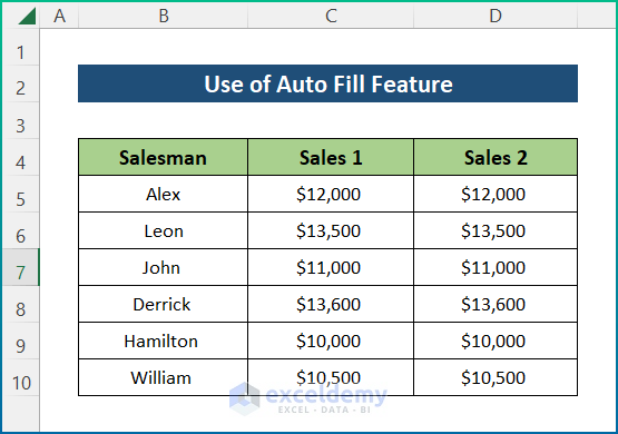 Use of Auto Fill Feature to Add the Sum of a Column in Excel