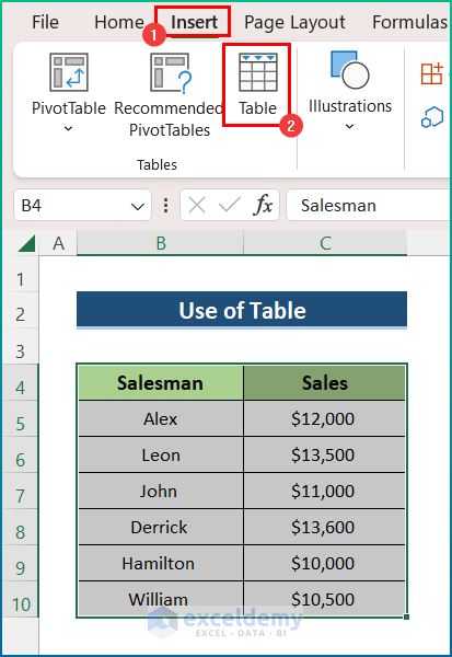 Add the Sum Through Table in a Column in Excel