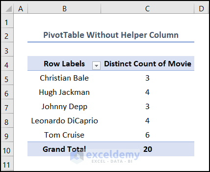 count unique values excel pivot without helper column