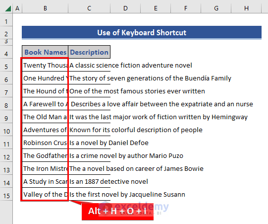 Use of Keyboard Shortcut to Make Excel Cells Expand to Fit Text Automatically Horizontally