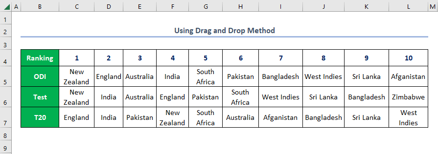 how to move a row in excel using Drag and Drop Method