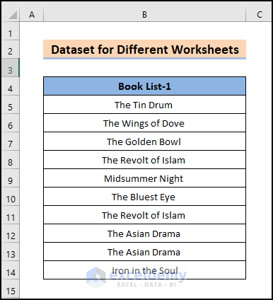 dataset for different worksheets to Remove Duplicates Using VLOOKUP in Excel 