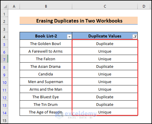 find out the unique and duplicate value to Remove Duplicates Using VLOOKUP in Excel 