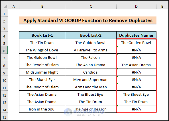 find out the duplicate value to Remove Duplicates Using VLOOKUP in Excel 