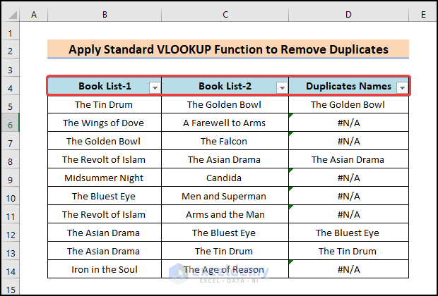apply filter to Remove Duplicates Using VLOOKUP in Excel 