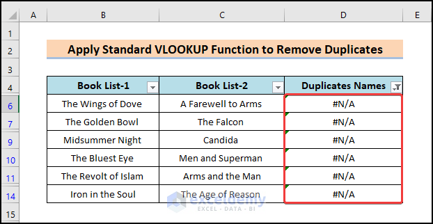 Remove Duplicates Using VLOOKUP in Excel 