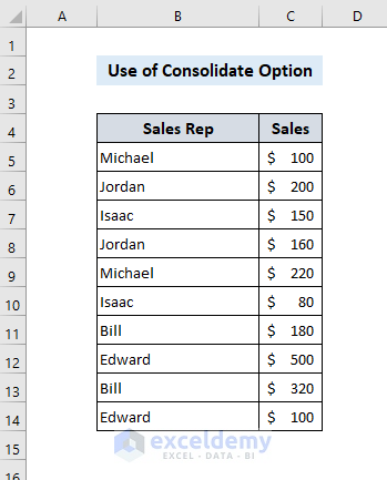 Merge Duplicate Rows in Excel: Sample Dataset