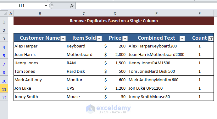 Remove Duplicates Based on a Single Column in Excel