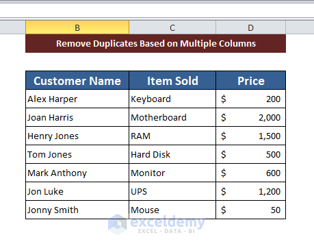  Remove Duplicates Based on Multiple Columns in Excel