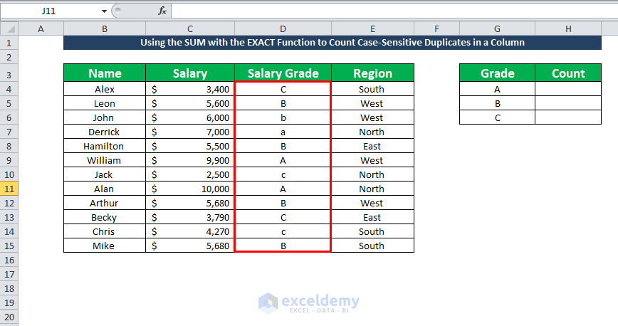 Using the SUM with the EXACT Function to Count Duplicates in a Column