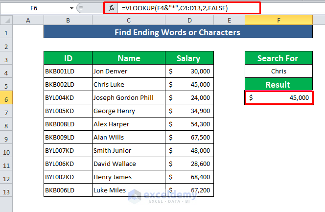  Find Ending Words or Characters Applying VLOOKUP with Wildcard 