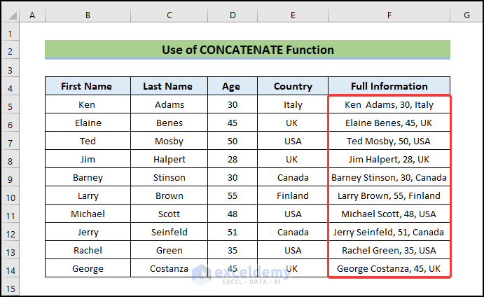  Text from Two or More Cells into One Cell in Excel