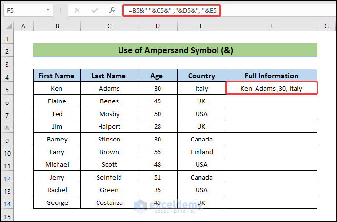 Combine Text from Two or More Cells into One Cell in Excel by using Ampersand symbol
