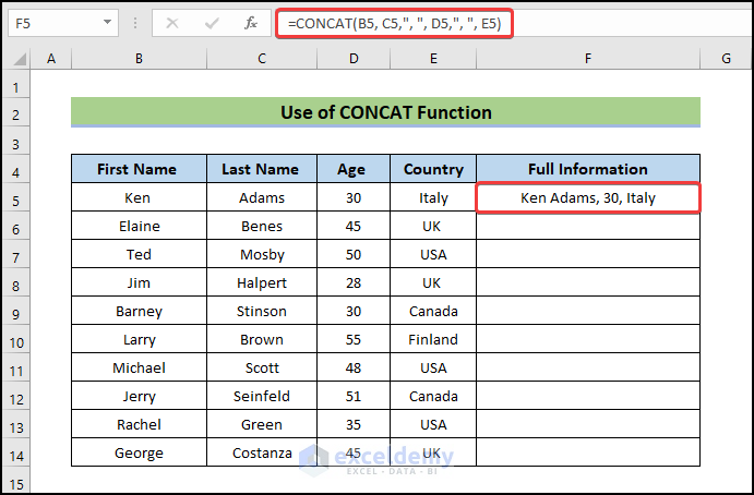 use of CONCAT function to Combine Text from Two or More Cells into One Cell in Excel