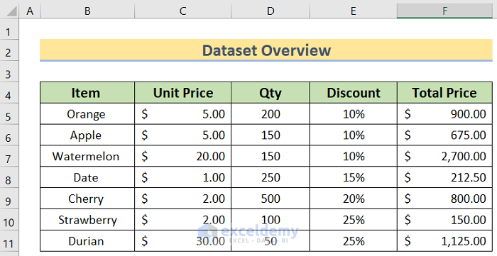 Dataset to Use Excel Autofill Formula