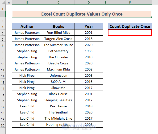 dataset of excel count duplicate values only once